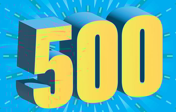 Fortune India Business News, Strategy, Finance