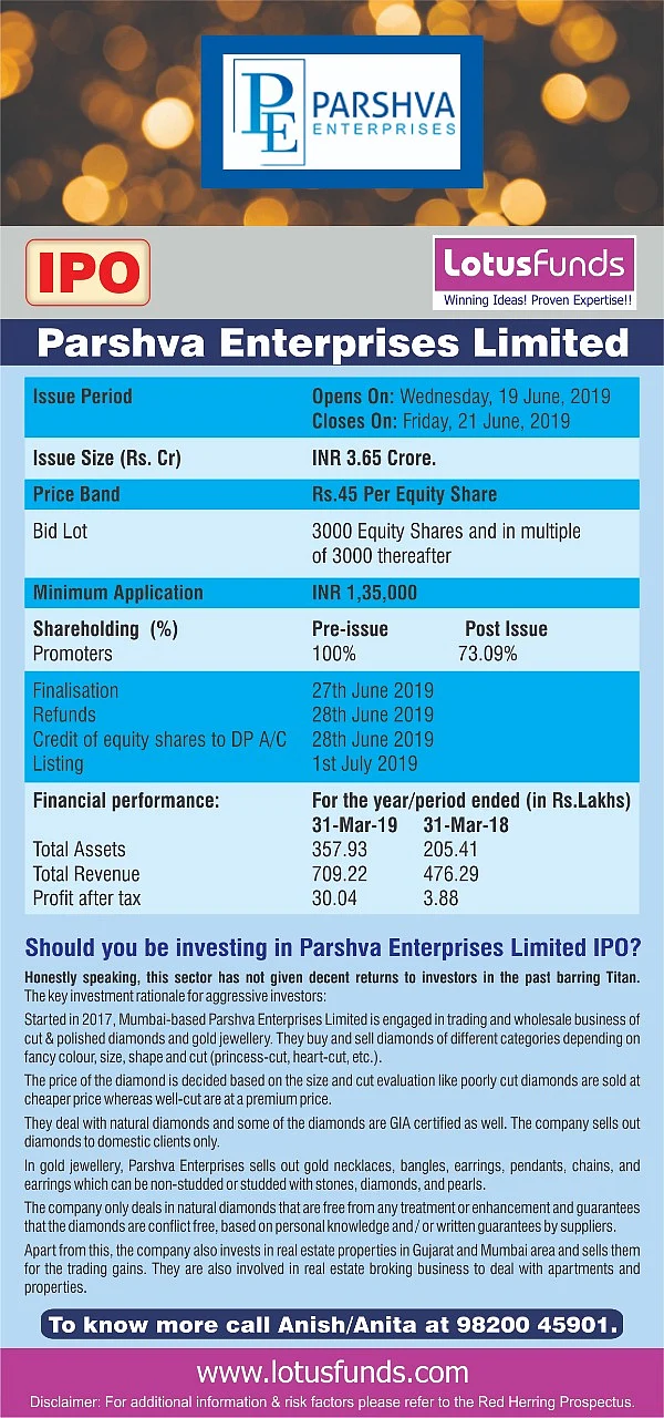 Today's Action in the Market (June 18, 2019)