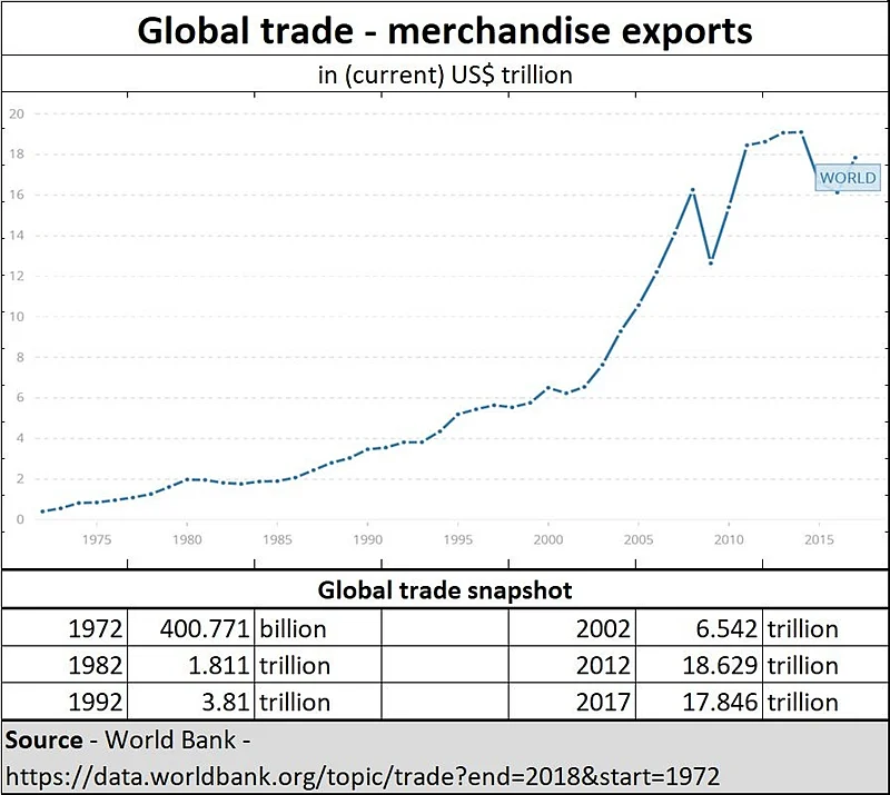 China’s white paper on the US tariff spat