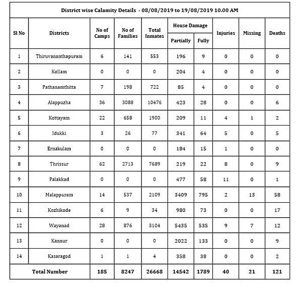 Latest News! All middle-level schools to re-open across Kashmir valley from Wednesday.