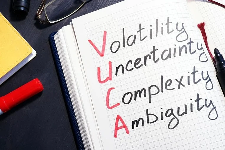 Win over Volatility, Uncertainty, Complexity & Ambiguity