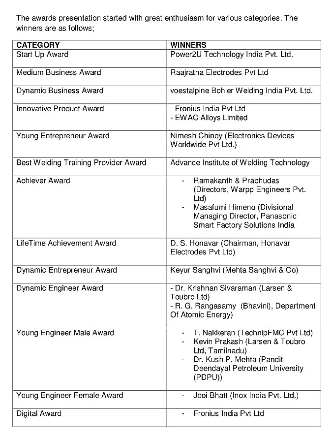 WeldFab Tech Awards 2019 held exclusively for the welding fraternity