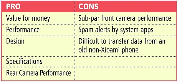 Tech Talk: The three musketeers-The Pro, The X and the Spark