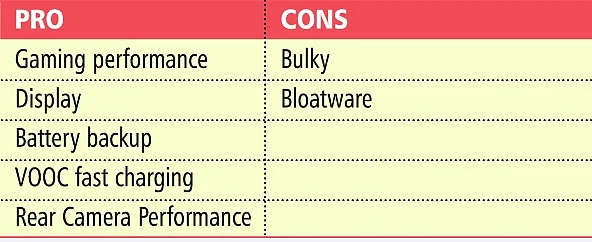 Tech Talk: The three musketeers-The Pro, The X and the Spark