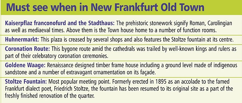 Of fitted kitchens and architecture in new Frankfurt Old Town