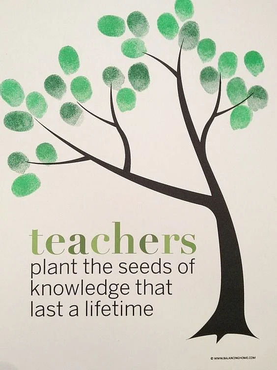 World Teachers Day 2019: Thank your gurus with these heartfelt WhatsApp and Facebook messages