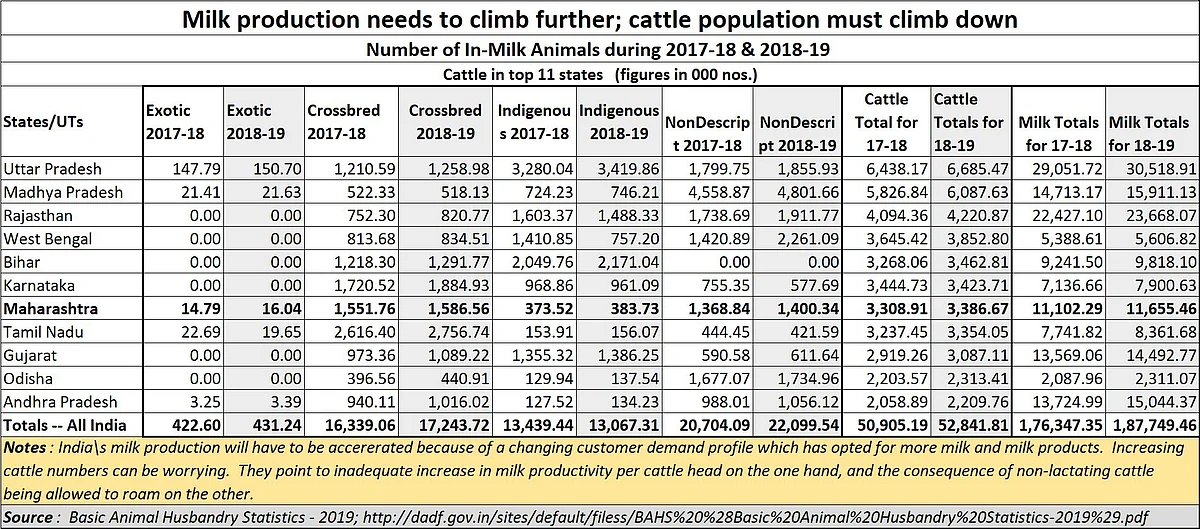 Policy Watch: Amid coronavirus outbreak, will your milk be delivered home?