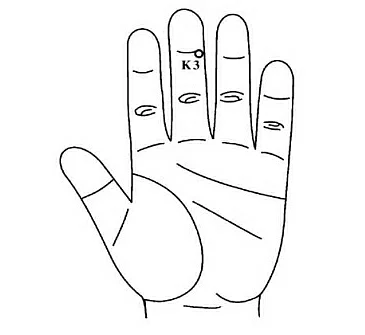 To control Osteoporosis, paste moong beans on point K3, which is on the first joint of the middle finger