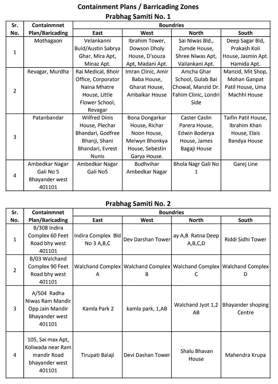 Coronavirus in Mumbai, Thane, Navi Mumbai, Mira-Bhayander: Full list of containment zones