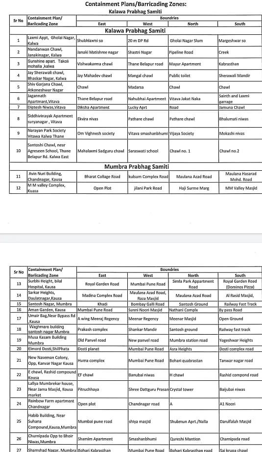 Coronavirus in Mumbai, Thane, Navi Mumbai, Mira-Bhayander: Full list of containment zones