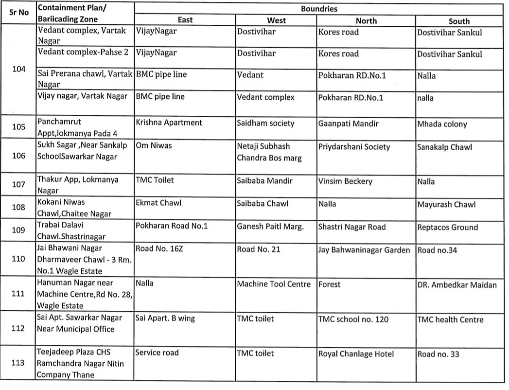 Coronavirus in Mumbai, Thane, Navi Mumbai, Mira-Bhayander: Full list of containment zones