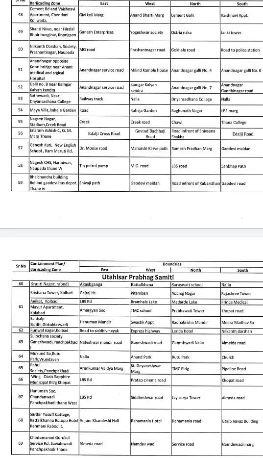 Coronavirus in Mumbai, Thane, Navi Mumbai, Mira-Bhayander: Full list of containment zones
