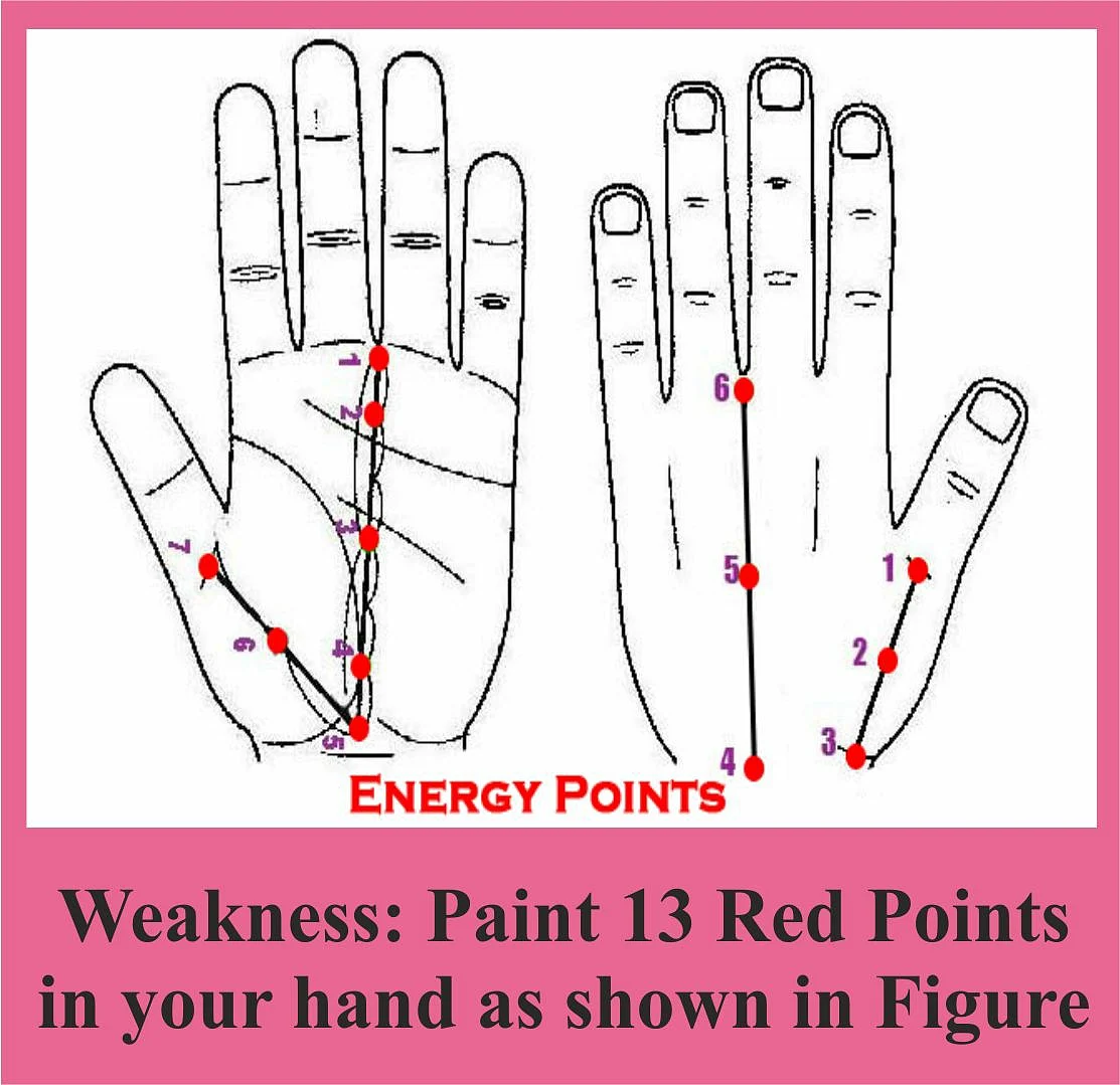 The 13 energy points in our hand