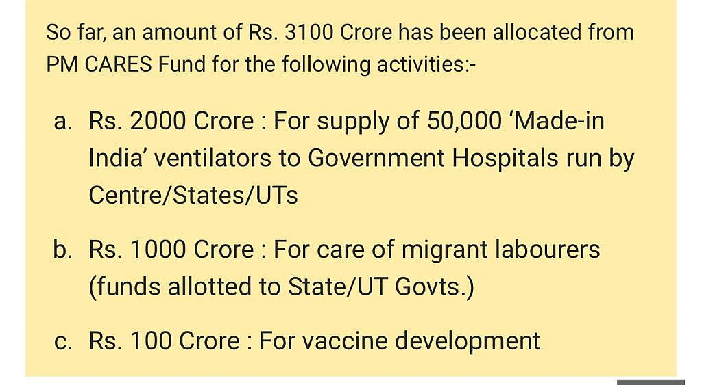 '47,000 ventilators in 70 years, 50,000 with PM Cares': BJP hails PM Modi amid fight against coronavirus pandemic