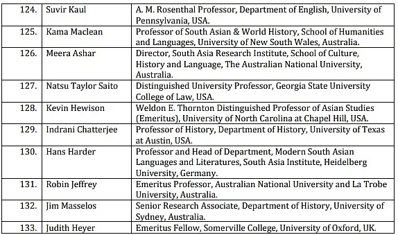 Over 130 intellectuals write to President, CJI asking for release of Prof Saibaba, Varavara Rao