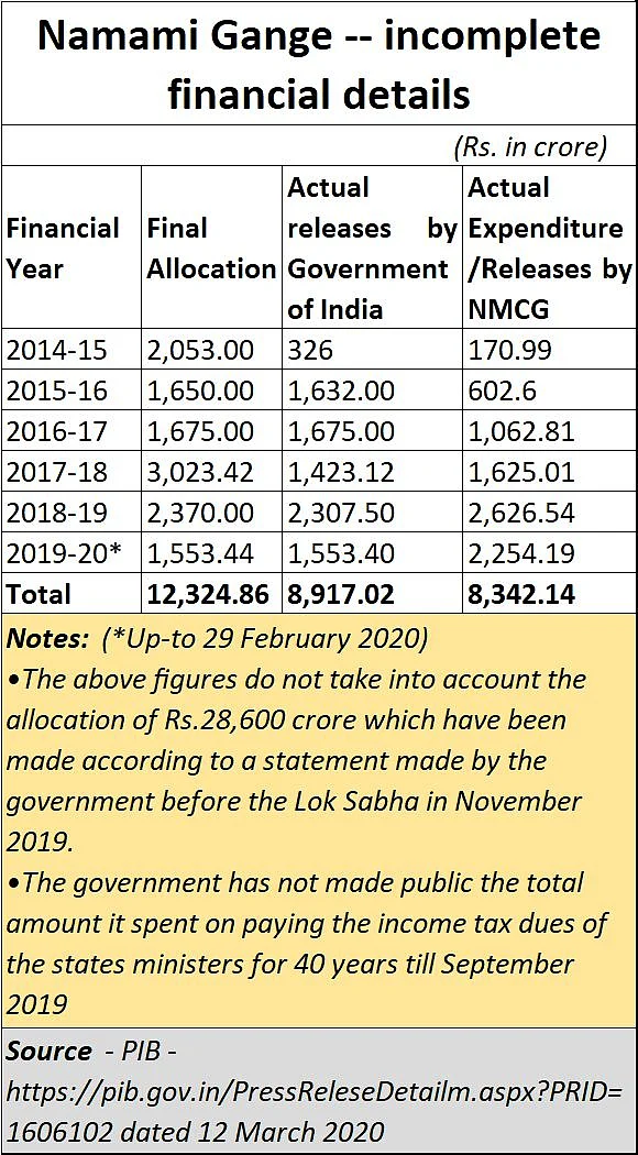Policy Watch: The plunder of productive states
