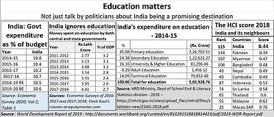 Policy Watch The Good The Bad And The Positively Ugly Of The New National Education Policy Granted, the other two were morally worse than him, but also, the beginning and the end have the three main characters being labeled by onscreen text as the ugly, the bad, and the good, both times in.