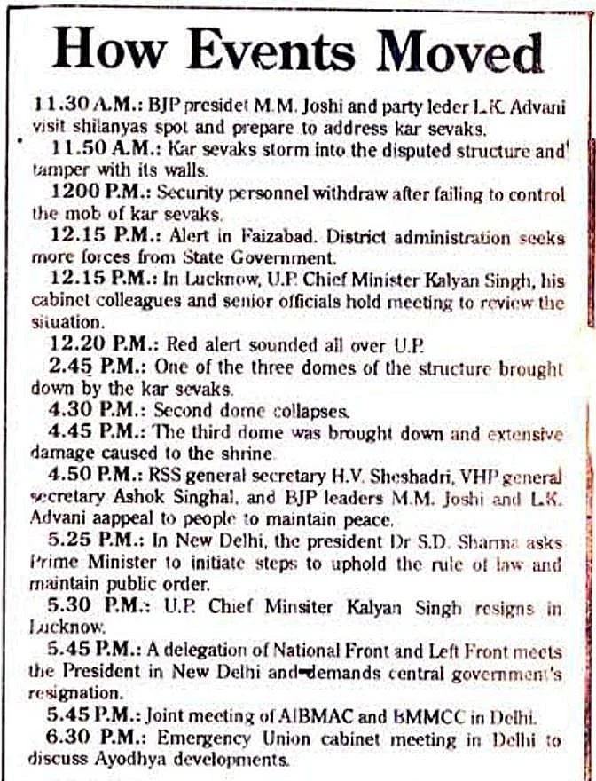 The tale of two timelines: Babri Masjid demolition Vs Ram Mandir Bhoomi Pujan