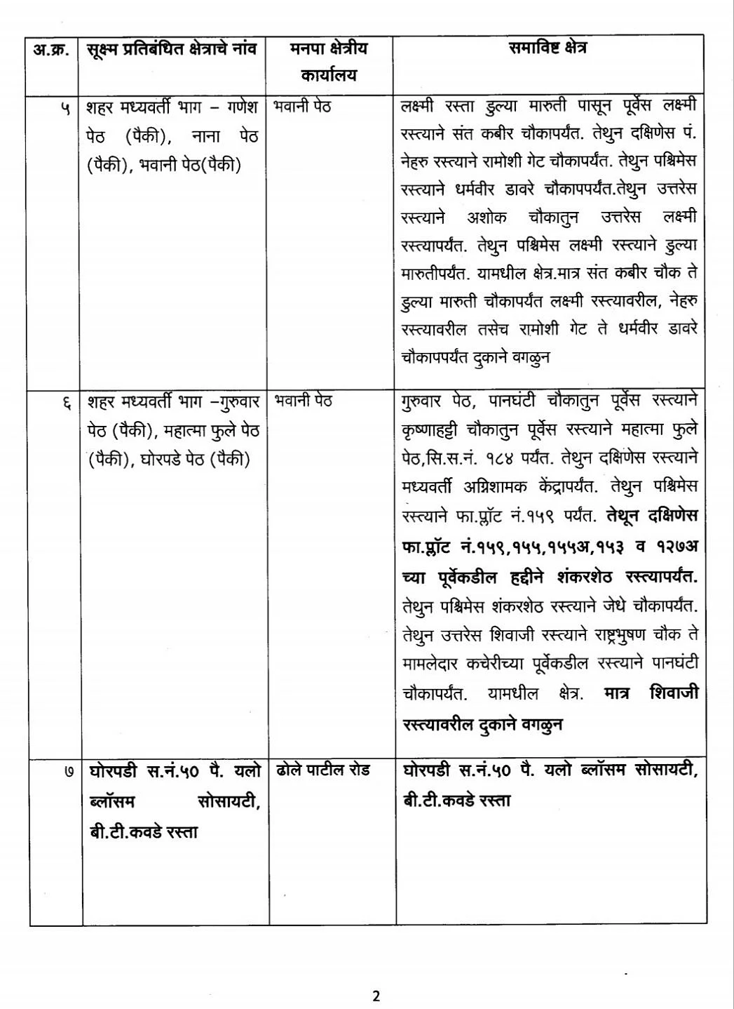 Coronavirus in Pune: Revised list of COVID-19 micro-containment zones as given by Pune Municipal Corporation