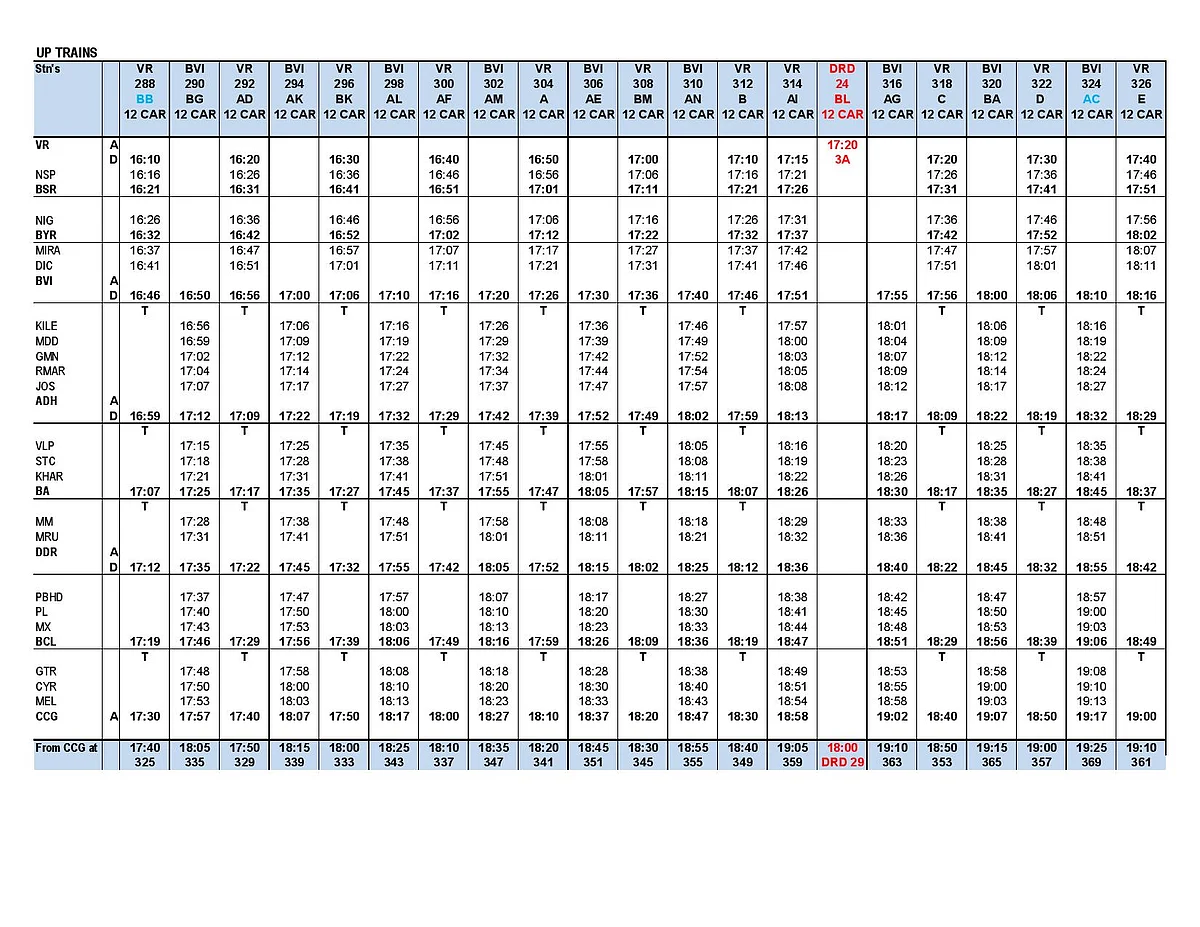 Western Railway to run 6 additional suburban trains: Full time-table of trains