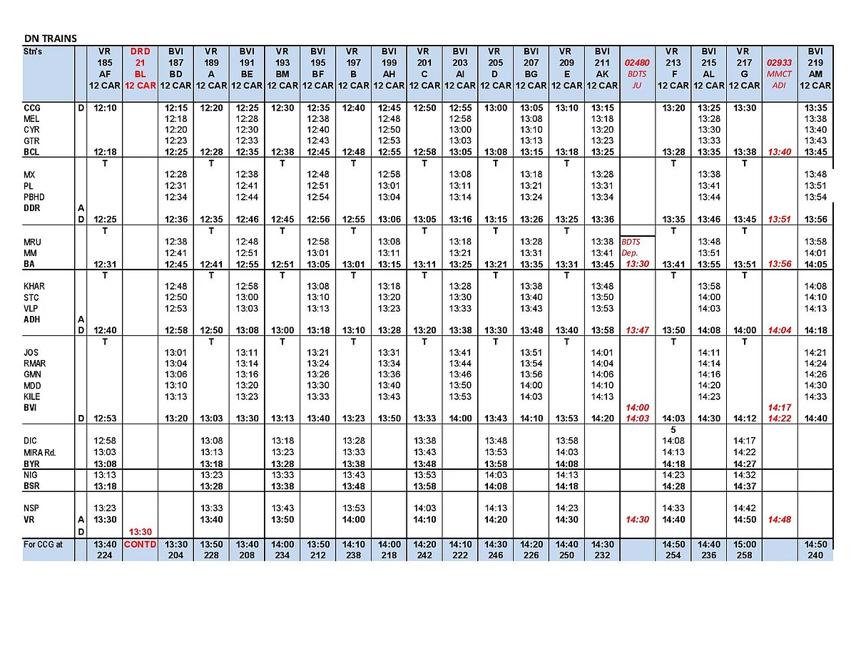 Western Railway to run 6 additional suburban trains: Full time-table of trains