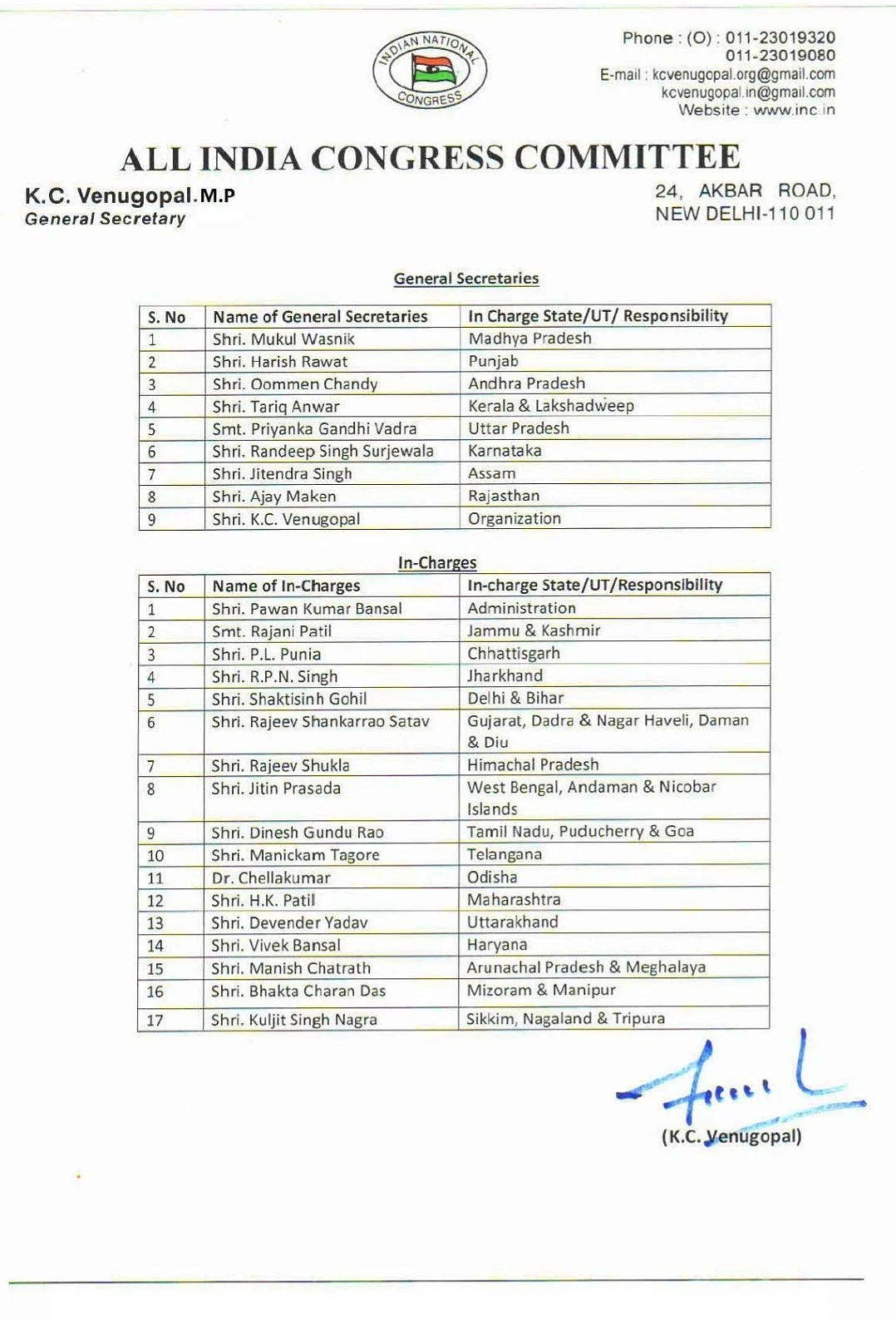 Congress rejigs CWC and its Central Election Authority; Ghulam Nabi Azad, Mallikarjun Kharge dropped as general secretaries