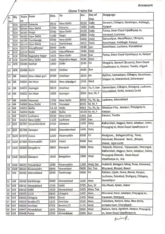 Railways to run 20 pairs of clone trains from September 21 - check out full list