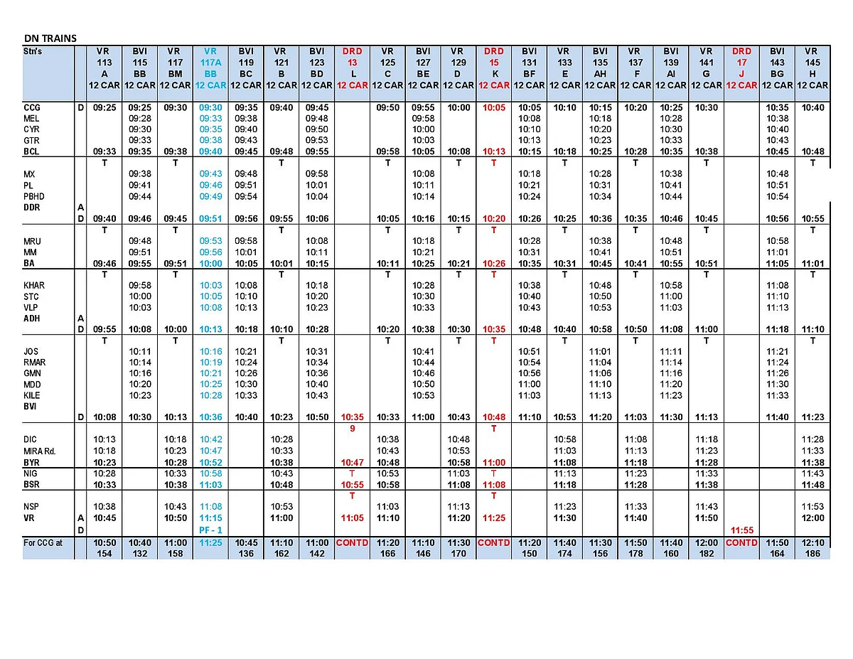 Western Railway to run 6 additional suburban trains: Full time-table of trains