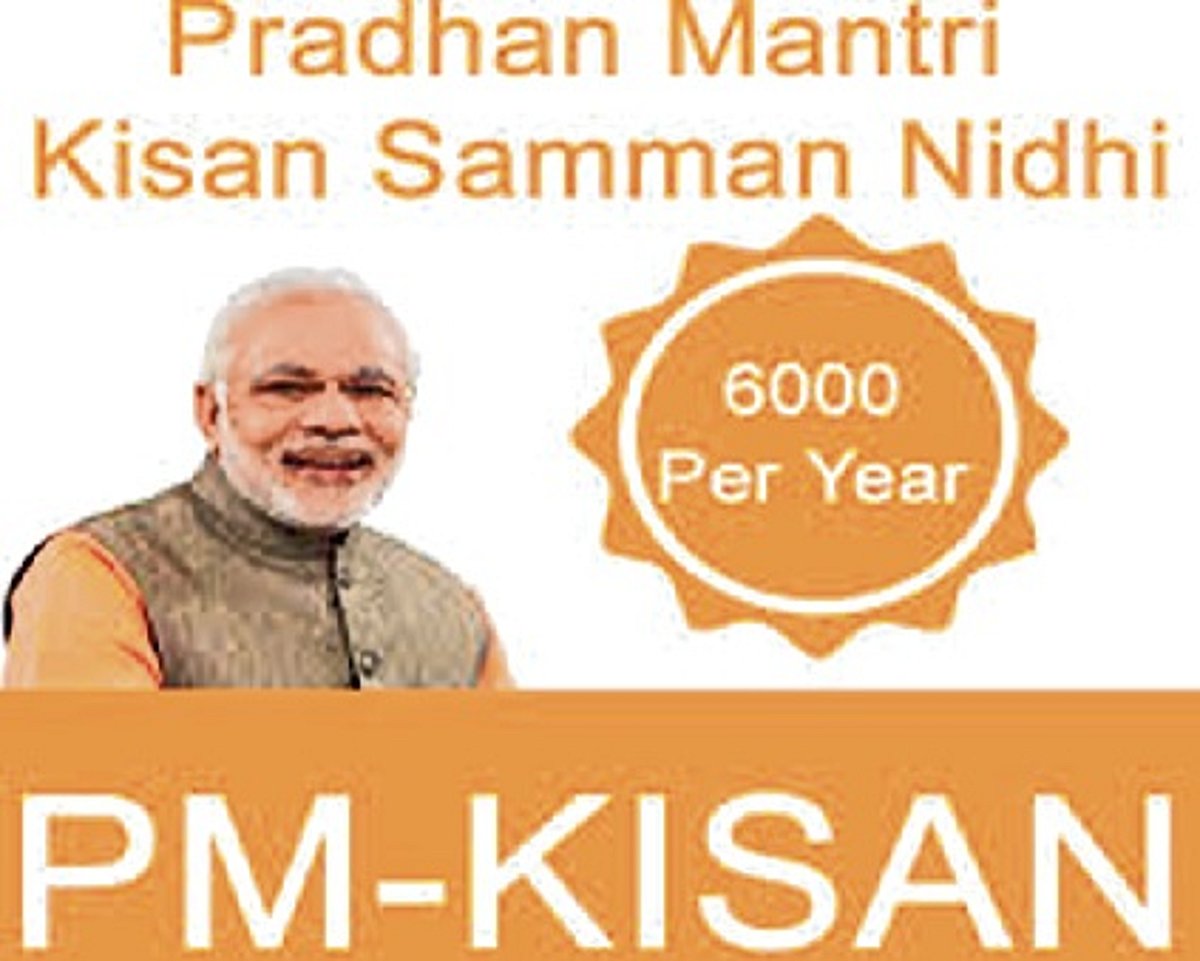 Pm-kisan upsc drishti ias picture