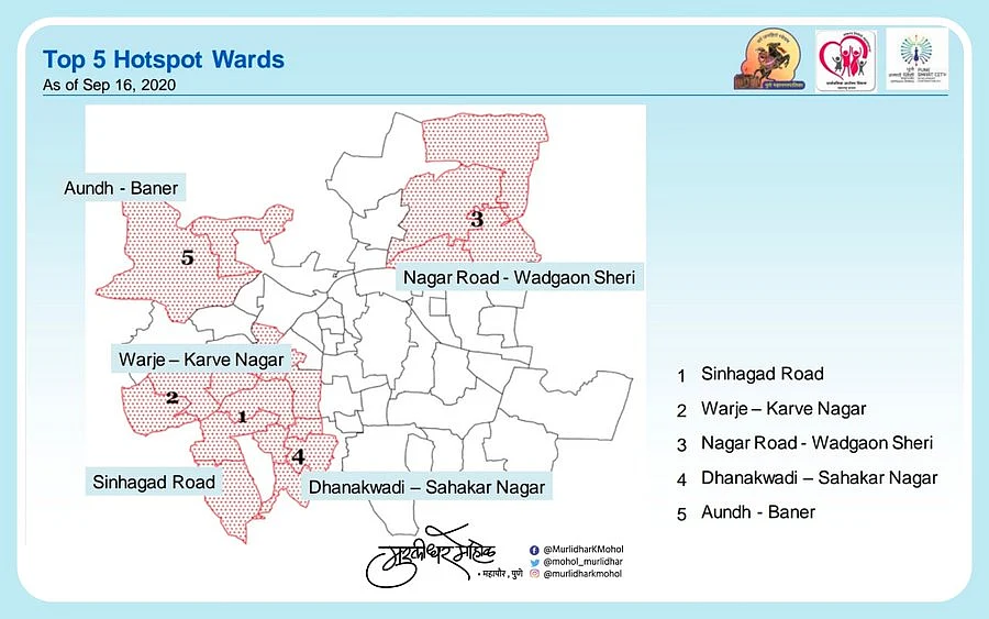 Coronavirus in Pune: Sinhagad Road, Warje-Karve Nagar, and Nagar Road among top five hotspots in the city