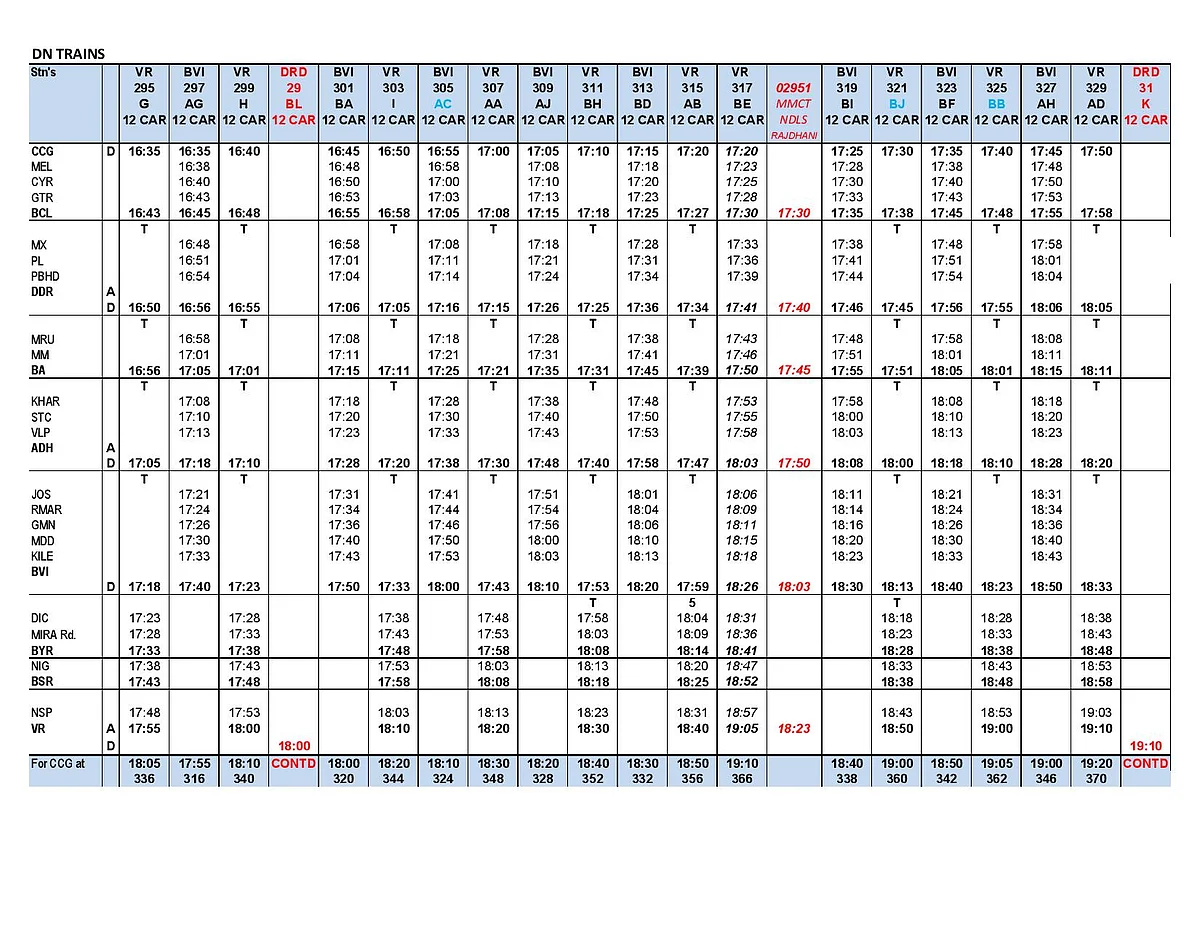 Western Railway to run 6 additional suburban trains: Full time-table of trains