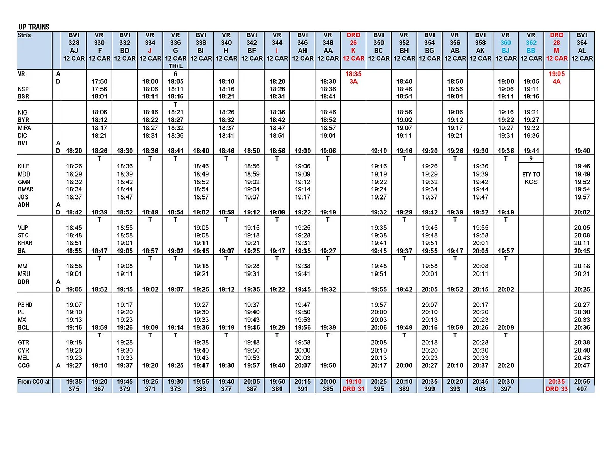 Western Railway to run 6 additional suburban trains: Full time-table of trains
