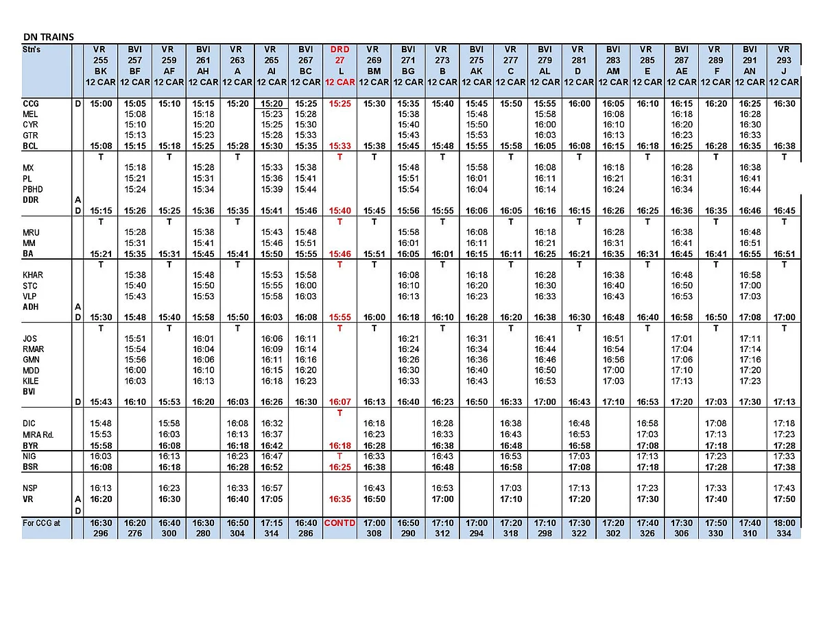 Western Railway to run 6 additional suburban trains: Full time-table of trains