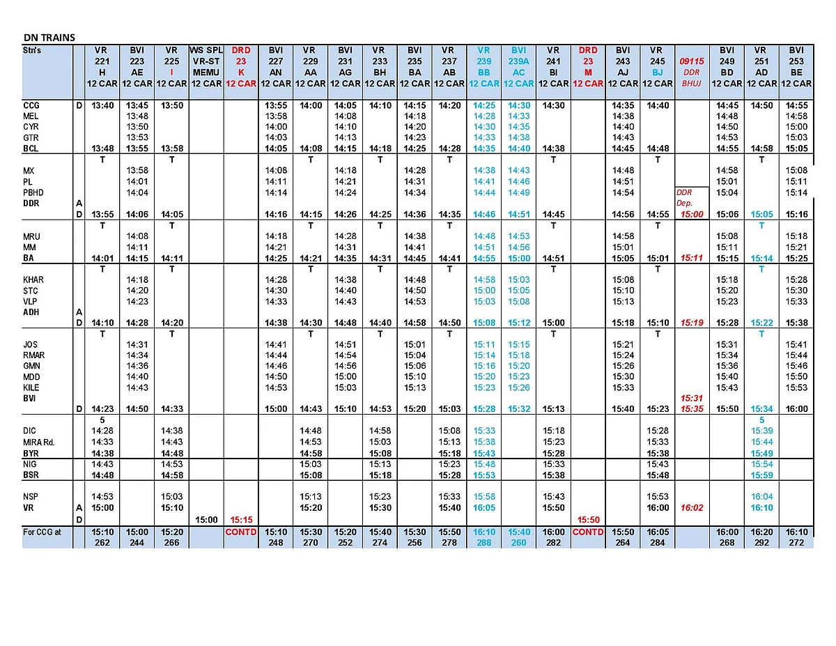 Western Railway to run 6 additional suburban trains: Full time-table of trains