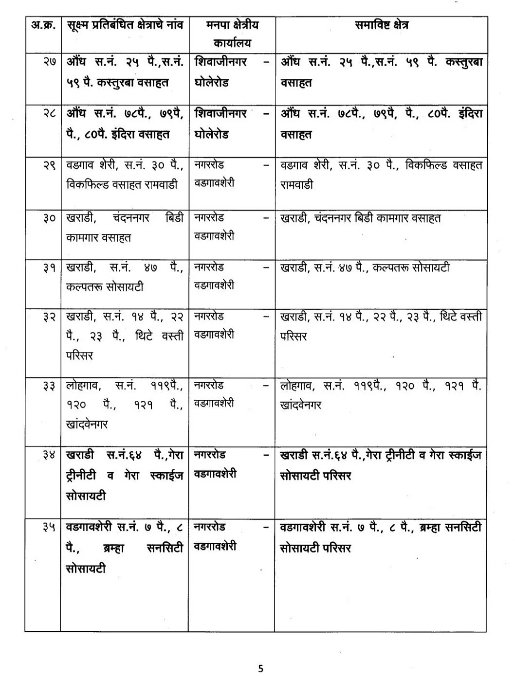 Coronavirus in Pune: Revised list of COVID-19 micro-containment zones as given by Pune Municipal Corporation