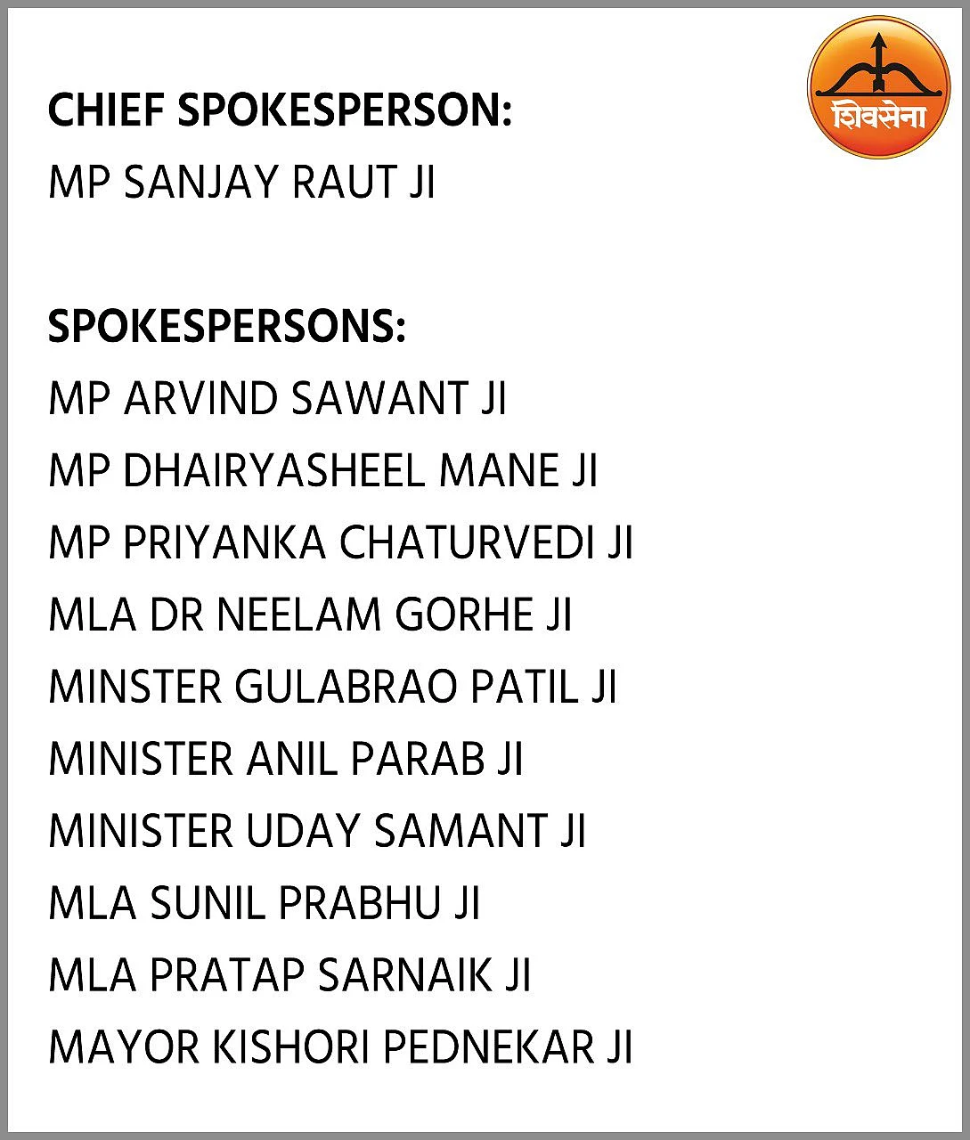 Check out the full list of Shiv Sena's spokesperson