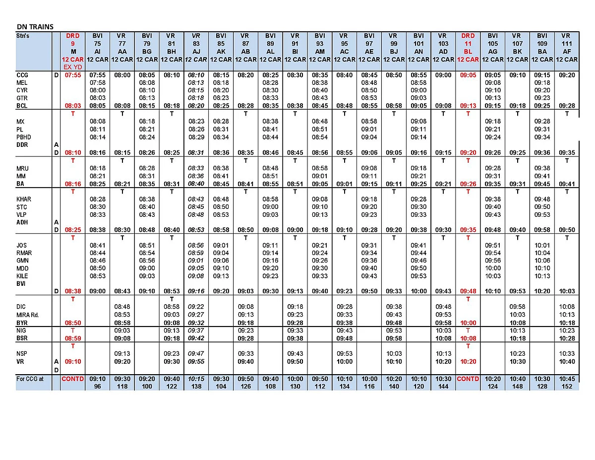 Western Railway to run 6 additional suburban trains: Full time-table of trains