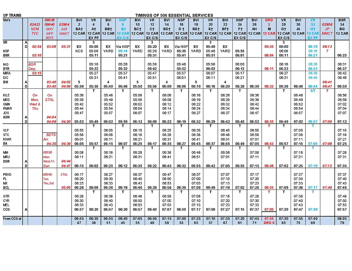 Western Railway to run 6 additional suburban trains: Full time-table of trains