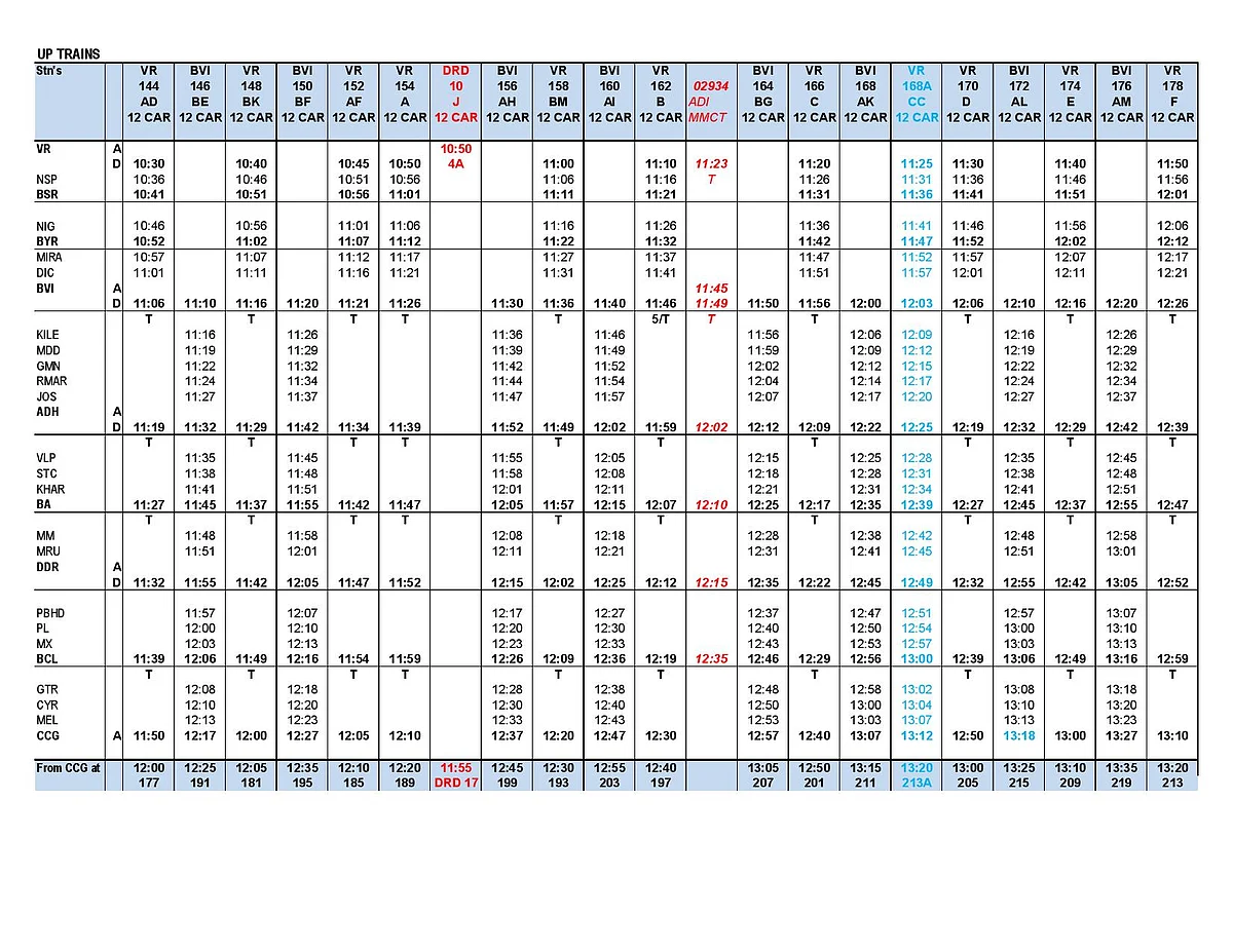 Western Railway to run 6 additional suburban trains: Full time-table of trains