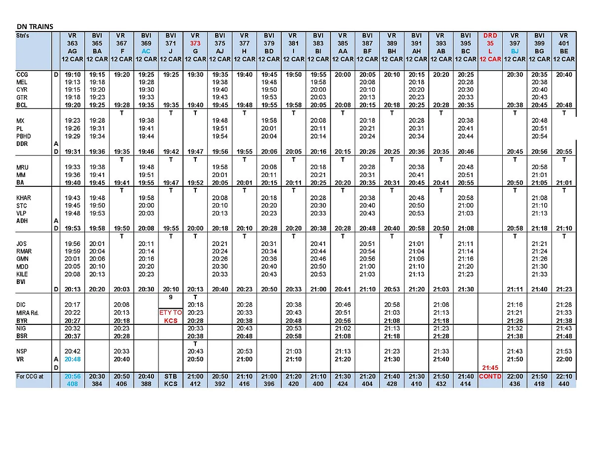 Western Railway to run 6 additional suburban trains: Full time-table of trains