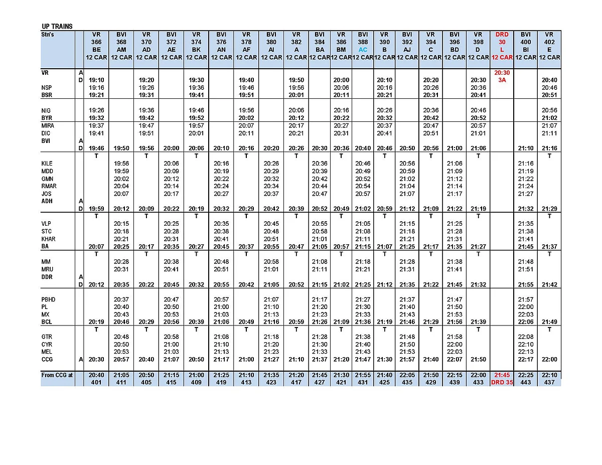 Western Railway to run 6 additional suburban trains: Full time-table of trains