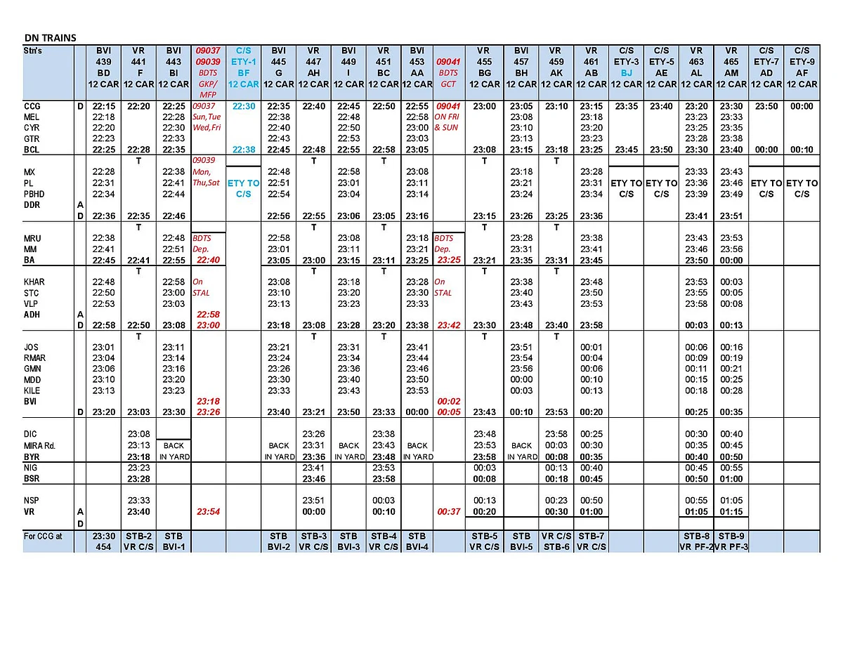 Western Railway to run 6 additional suburban trains: Full time-table of trains