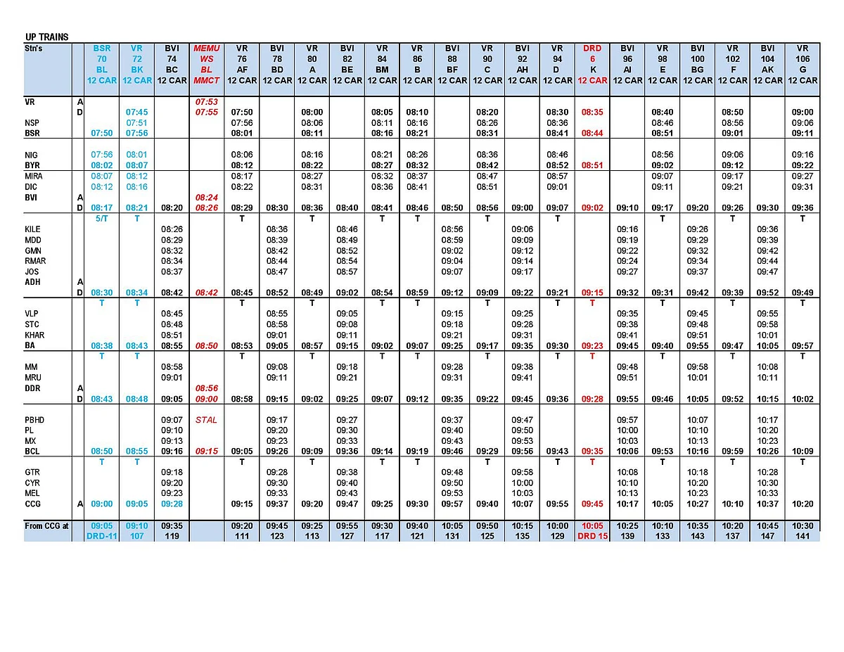 Western Railway to run 6 additional suburban trains: Full time-table of trains