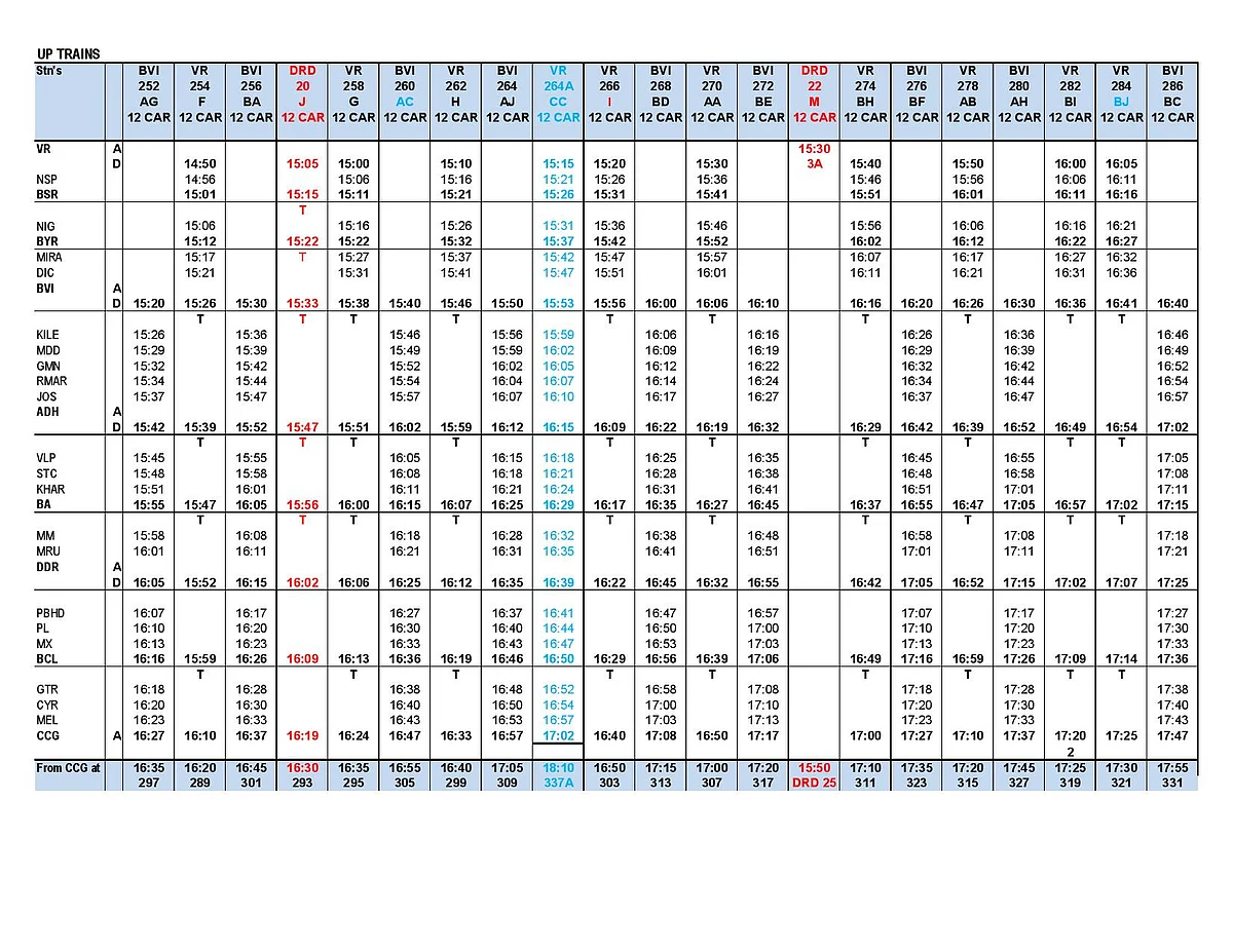 Western Railway to run 6 additional suburban trains: Full time-table of trains