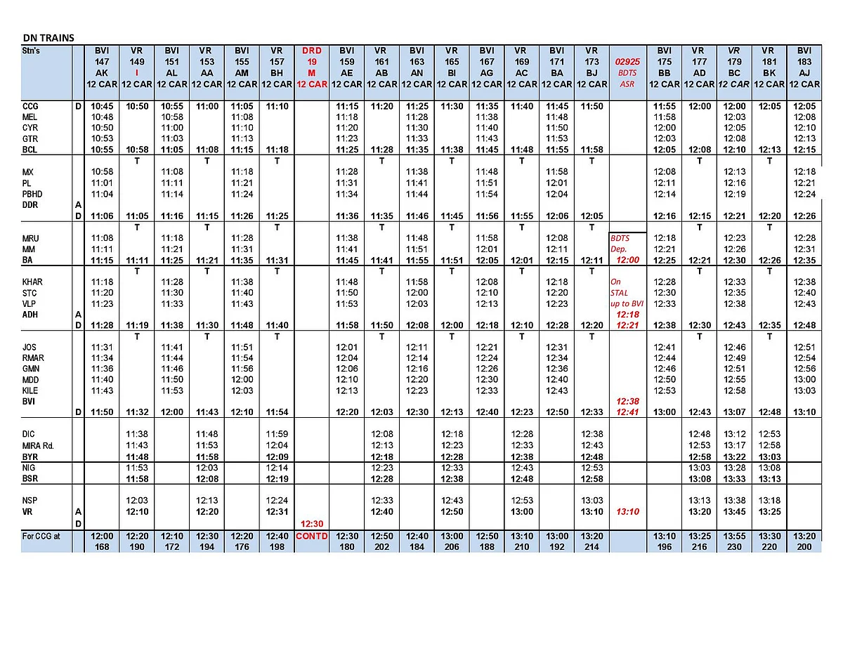 Western Railway to run 6 additional suburban trains: Full time-table of trains