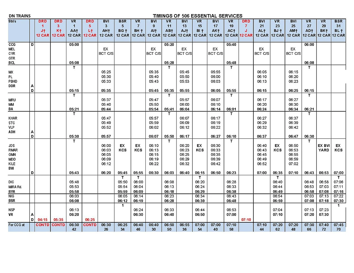 Western Railway to run 6 additional suburban trains: Full time-table of trains
