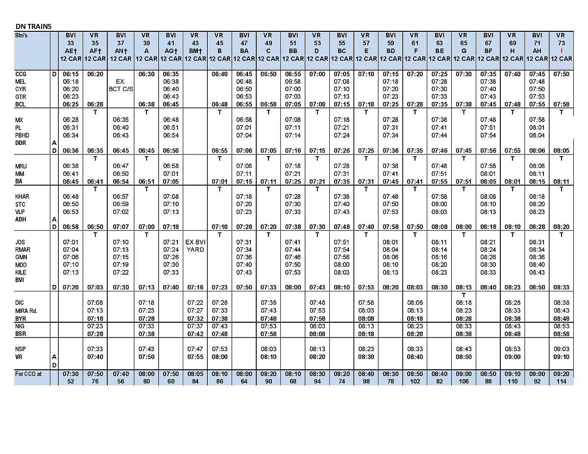 Western Railway to run 6 additional suburban trains: Full time-table of trains