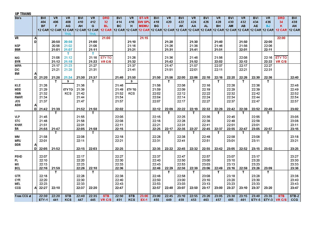 Western Railway to run 6 additional suburban trains: Full time-table of trains