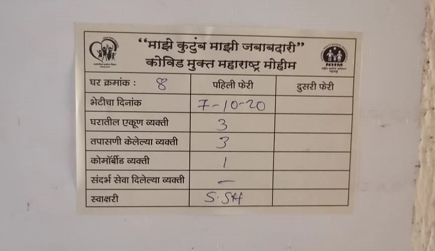 From Virar to Vashi, how Maha govt's ‘My family, My responsibility’ campaign is taking door-to-door checking to the next level