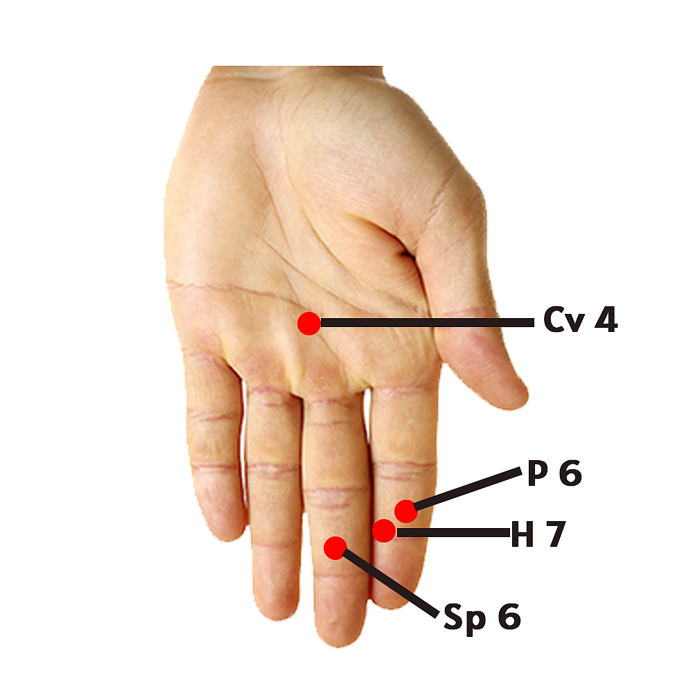 Su-Jok: The key to combat COVID anxiety
